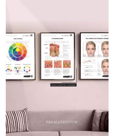 Permanentum Poster leather building permanent makeup - Buy Online on GoSupps.com