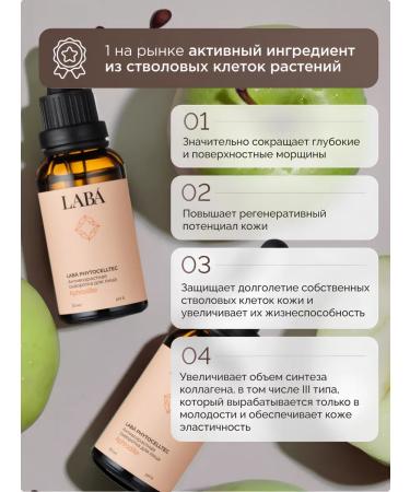 LAB Cosmetic set of anti -aging cream and face serum - Buy Online on GoSupps.com