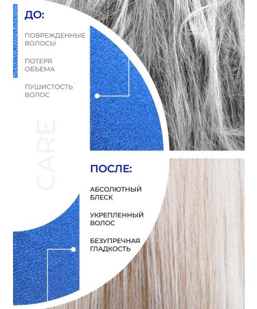 Ollin Professional Moisturizing hair shampoo OLLIN CARE 1000 ml - Buy Online on GoSupps.com