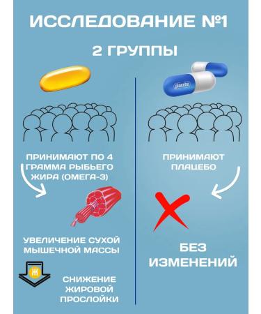 DobromilFit Omega 3 fish oil 90 Omega 3 capsules - Buy Online on GoSupps.com