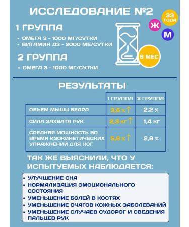 DobromilFit Omega 3 fish oil 90 Omega 3 capsules - Buy Online on GoSupps.com