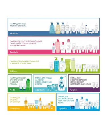 Bioderma Facial Balsam Atoderm Insviv Atoderm Baume 200 ml - Buy Online on GoSupps.com