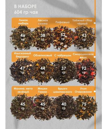 Sixth Symphony Gift set of tea 12 tastes - Buy Online on GoSupps.com