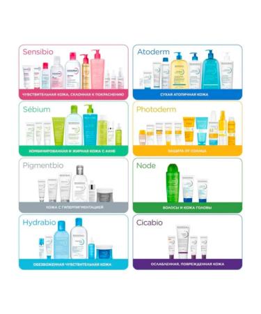 Bioderma Biooderm Sebium concentrate for narrowing the pores Sebium 30 ml - Buy Online on GoSupps.com