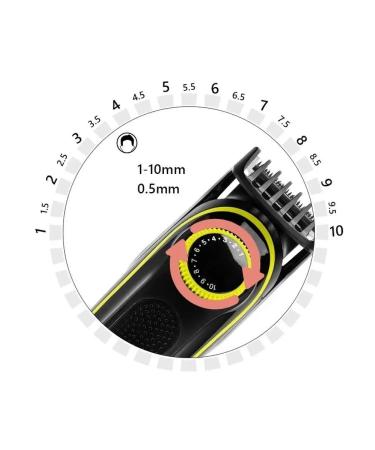 HOLSAN 5-in-1 trimmer - Buy Online on GoSupps.com