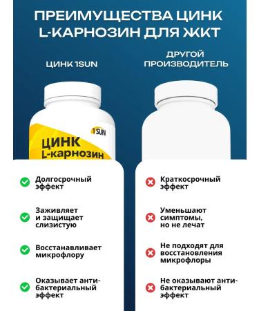 ONE SUN Zinc carnosine 75 mg 60 capsules - Buy Online on GoSupps.com