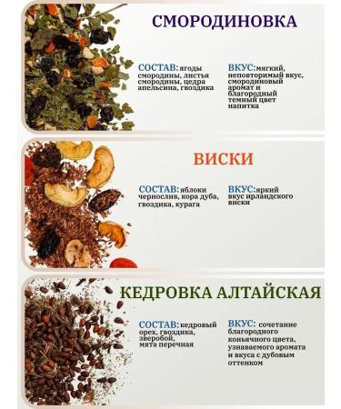 The ABCs of Tinctures Tinctures for moonshine Set gift 12 pcs - Buy Online on GoSupps.com