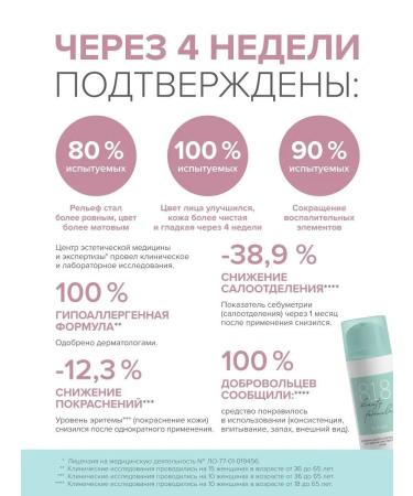 818 Beauty Formula Face oneum cream with acne SPF 50 ml - Buy Online on GoSupps.com