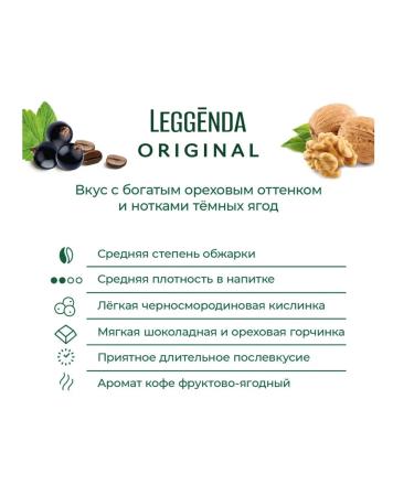 Poetti Coffee ground Leggenda Original 250 grams - Buy Online on GoSupps.com