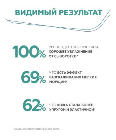 Geltek Moisturizer with hyaluronic acid - Buy Online on GoSupps.com