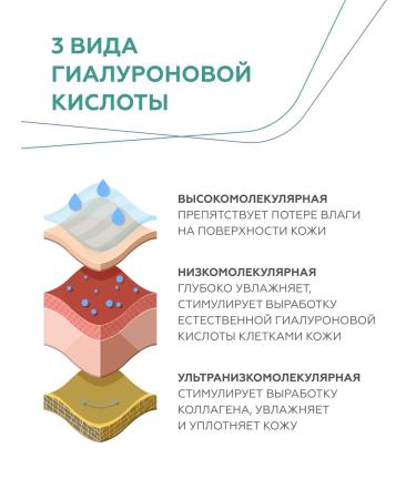 Geltek Moisturizer with hyaluronic acid - Buy Online on GoSupps.com