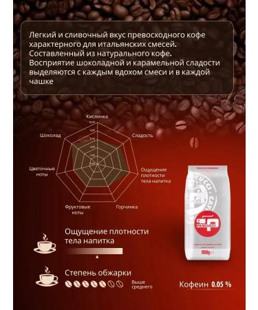 PASCUCCI Coffee in grains 1 kg 100% without caffeine - Buy Online on GoSupps.com