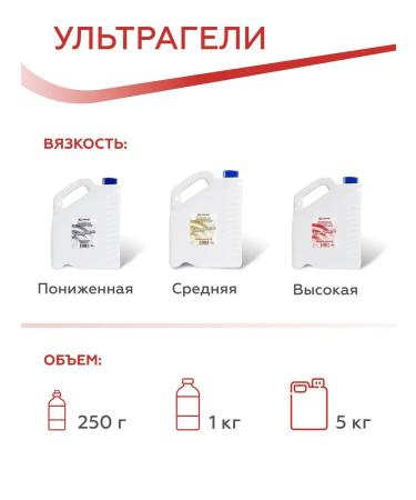 Geltek Conducting high viscosity ultragel gel 250 ml - Buy Online on GoSupps.com