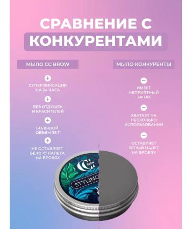 CC Brow Eyebrow soap gel fixator for hair styling - Buy Online on GoSupps.com