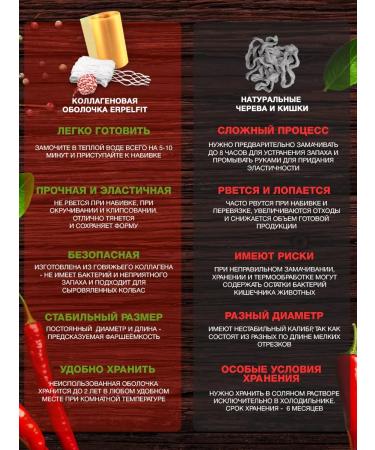 ERPELFIT Collagen shell for sausage - Buy Online on GoSupps.com