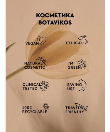 BOTAVIKOS Hand -to -hand soap - Buy Online on GoSupps.com