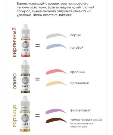 Face Company Pigments for permanent makeup and eyebrow tattooing mustard - Buy Online on GoSupps.com