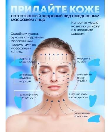 RIBBI&CO Hair face and cuticle faces massage rejuvenating - Buy Online on GoSupps.com