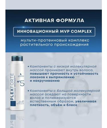 Lendan Professional air conditioning protection for damaged hair - Buy Online on GoSupps.com