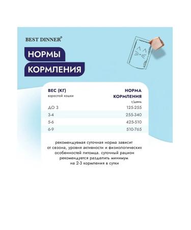 Best dinner Renal food for cats kidney treatment chicken (85g x 24pcs) - Buy Online on GoSupps.com