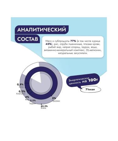 Best dinner Renal food for cats kidney treatment chicken (85g x 24pcs) - Buy Online on GoSupps.com