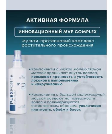 Lendan Professional air conditioning protection for dyed hair - Buy Online on GoSupps.com