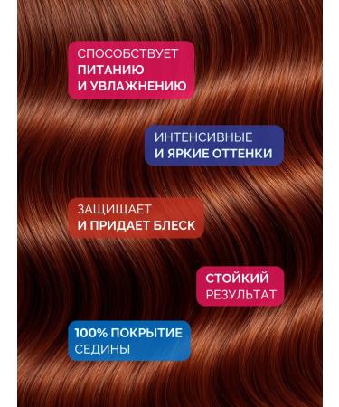 Ollin Professional COLOR HALOR Light Broury Copper - Buy Online on GoSupps.com