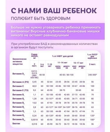 EVINWAVE Vitamins for children chewing multivitamins vitamins - Buy Online on GoSupps.com