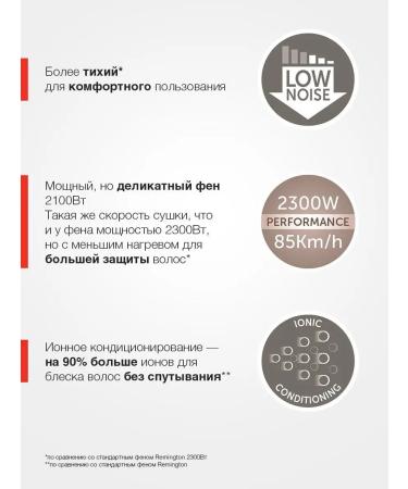 Remington Hair hairy hairdryer D5715 - Buy Online on GoSupps.com