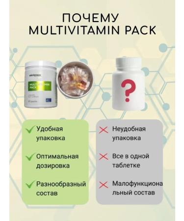 Strimex Multivitamin Pack 30 bags complex multivitamin - Buy Online on GoSupps.com