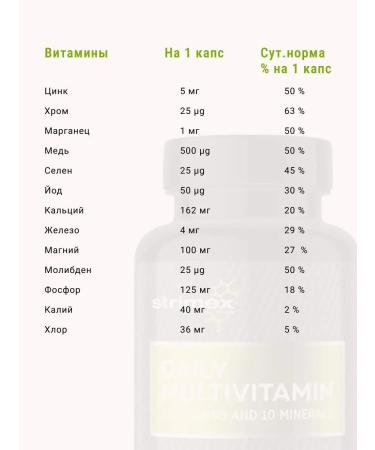 Strimex Multivitamins complex of vitamins 120 capsules - Buy Online on GoSupps.com