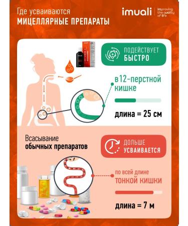 imuali Vitamin C 300 mg natural ascocated palmitate - Buy Online on GoSupps.com