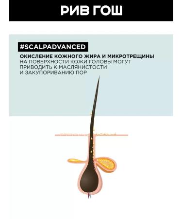 L'Oreal Professionnel Hair shampoo mask 250 ml - Buy Online on GoSupps.com