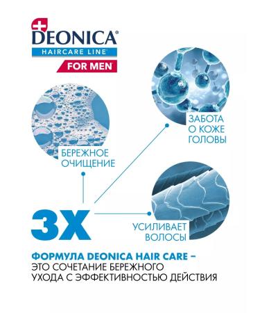 DEONICA Male hair shampoo from dandruff 380 ml - Buy Online on GoSupps.com
