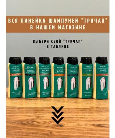 TRICHUP Ceratin hair shampoo 200ml - Buy Online on GoSupps.com