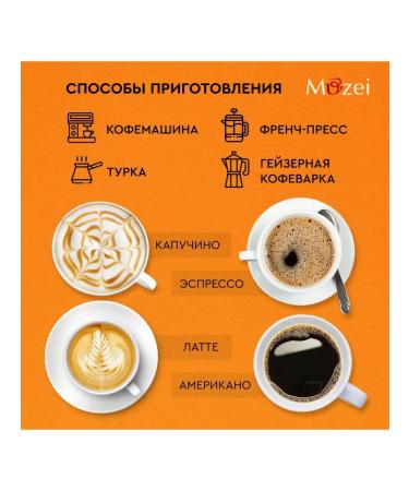 Ground Coffee 250 g of Arabica Robust Classico - Buy Online on GoSupps.com