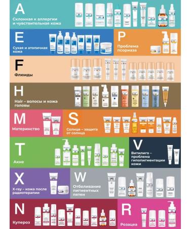 Pharmaceris H Concentrated Shampoo H-Keratineum 250ml - Buy Online on GoSupps.com