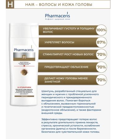 Pharmaceris H shampoo to stimulate hair growth H-stimupurin 250 ml - Buy Online on GoSupps.com