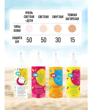 EDEN Solno -playing milk cream SPF15 150ml - Buy Online on GoSupps.com