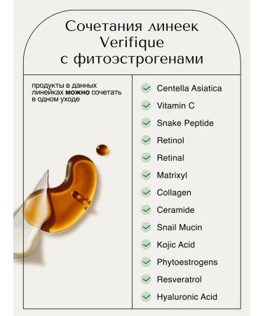 VERIFIQUE Cream around the eyes from wrinkles with phytoestrogens 30 ml - Buy Online on GoSupps.com