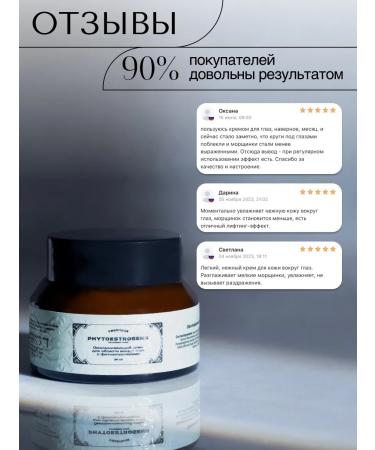 VERIFIQUE Cream around the eyes from wrinkles with phytoestrogens 30 ml - Buy Online on GoSupps.com