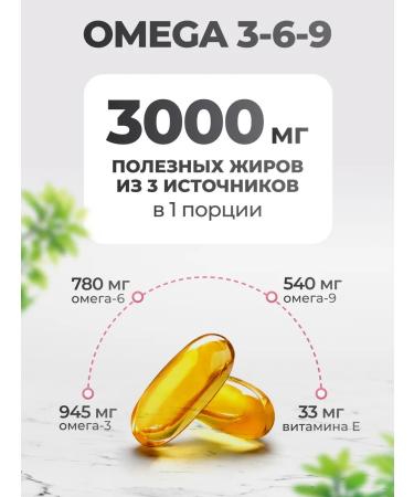 VitaMeal Zinc picoline magnesium d3 omega 3 6 9 - Buy Online on GoSupps.com