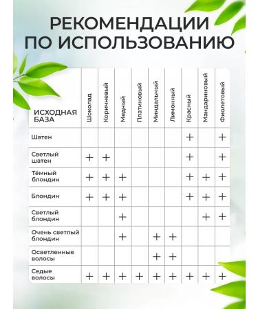 NOOK Chocolate tint air conditioner 250 ml - Buy Online on GoSupps.com