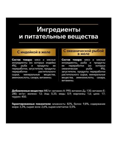 PRO PLAN Spider for sterilized cats turkey fish 85 g x 40 pcs - Buy Online on GoSupps.com