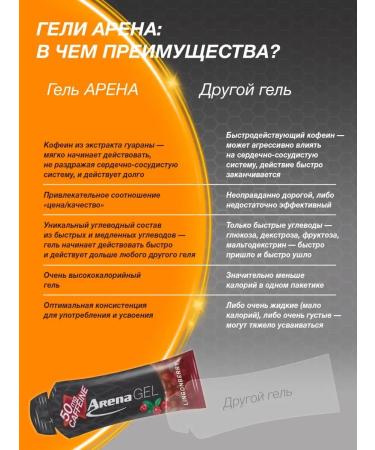 Arena Energy gel with caffeine lingonberry 20 pieces - Buy Online on GoSupps.com