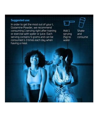 APPLIED NUTRITION L-Glutamine amino acids 250 g - Buy Online on GoSupps.com