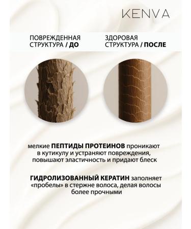 KENVA Hair conditioner Protein PRO Protein Complex 500ml - Buy Online on GoSupps.com