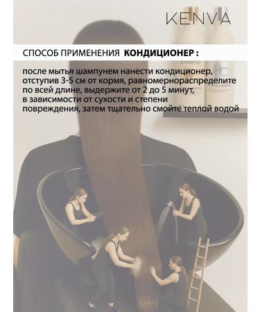 KENVA Hair conditioner Protein PRO Protein Complex 500ml - Buy Online on GoSupps.com