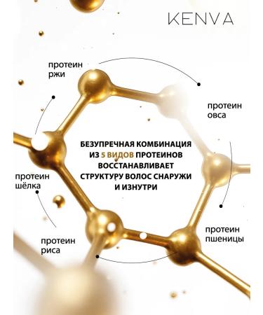 KENVA Hair shampoo Women's Saluscaponous and air conditioning - Buy Online on GoSupps.com