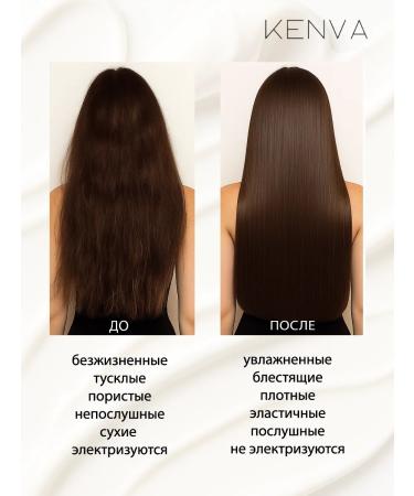 KENVA Hair shampoo Women's Saluscaponous and air conditioning - Buy Online on GoSupps.com